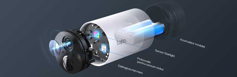 Camera supraveghere exterior WiFi tp-Link Tapo C420S1 2K 850 nm NOU!