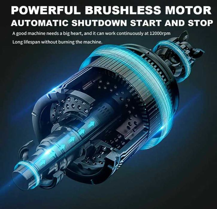 Безчеткова Акумулаторна Водоструйка GISAM