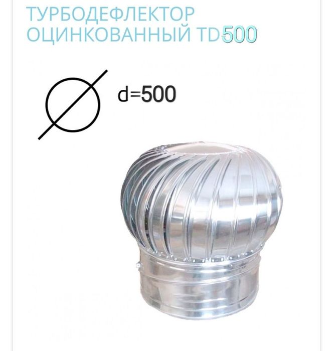 Дефлектор вытяжка воздуха