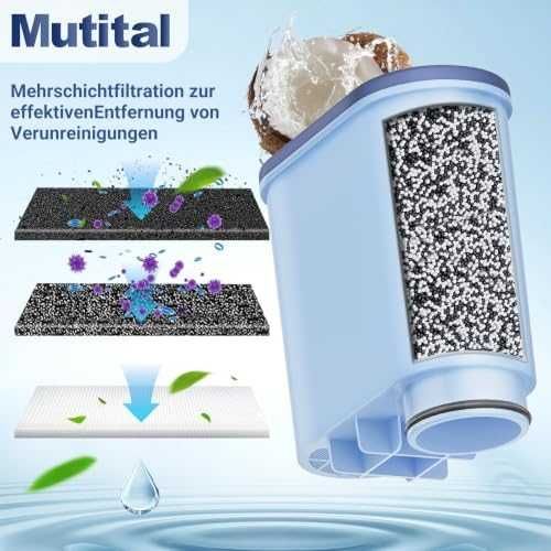 Нов Комплект за поддръжка на кафемашина Philips Saeco AquaClean 17 части, водни филтри таблетки