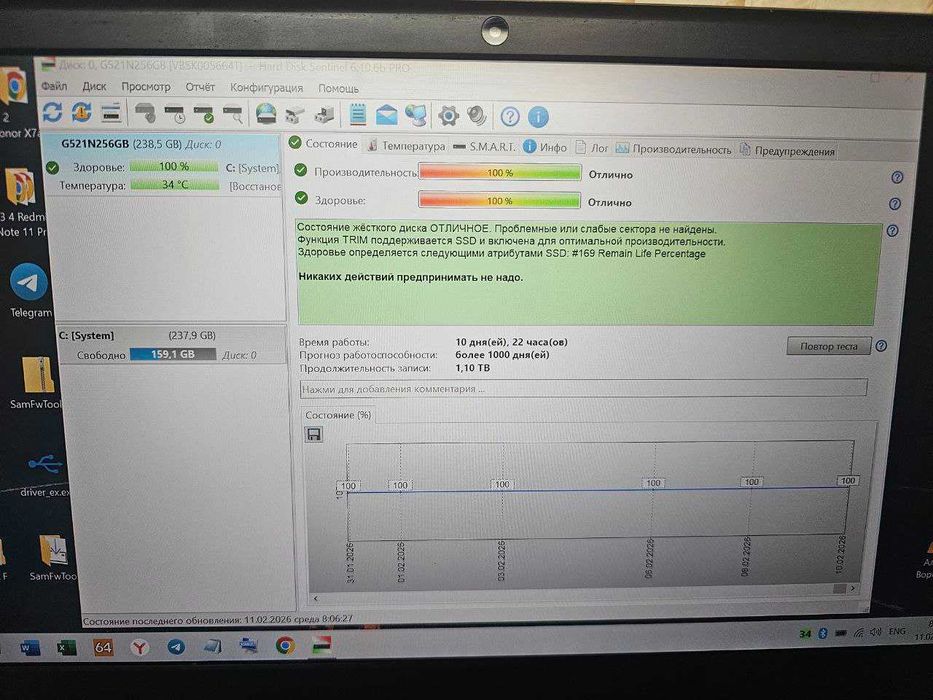 Ноутбук на SSD диске