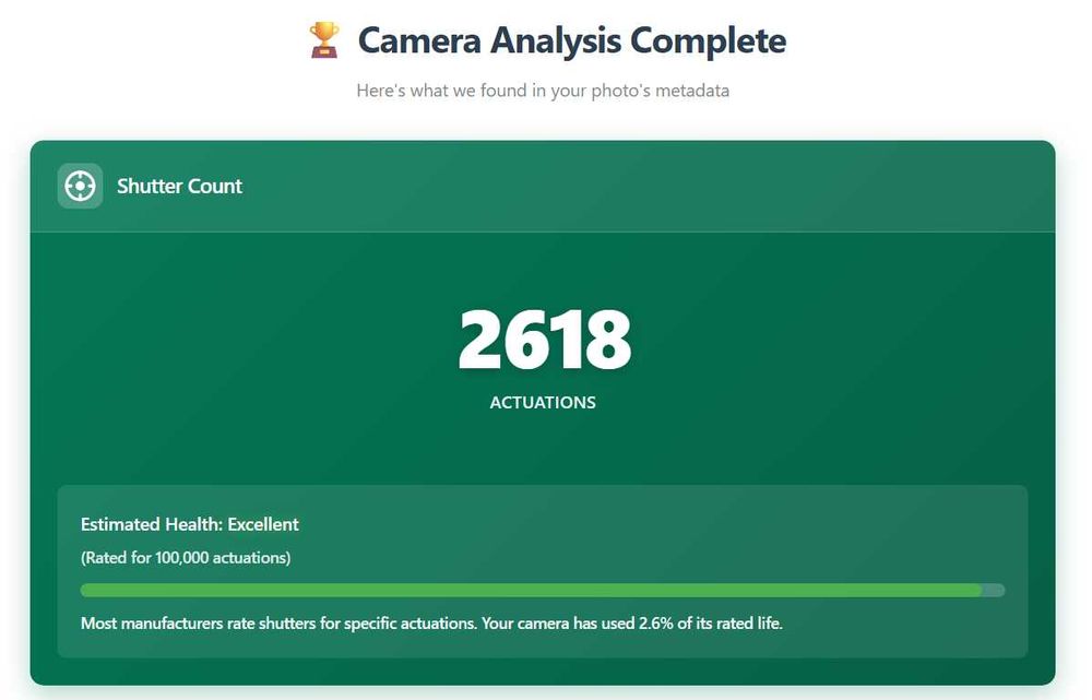Nikon D5100 комплект на 2618 кадъра