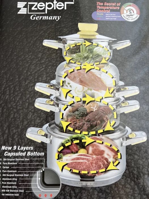 Цептер посуда Zepter