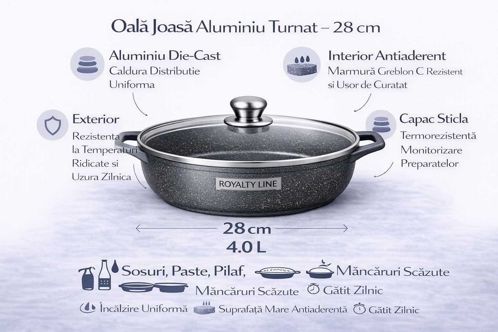 Oala joasa din aluminiu turnat cu capac 28 cm Royalty Line