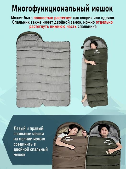 Спальный мешок Naturehike