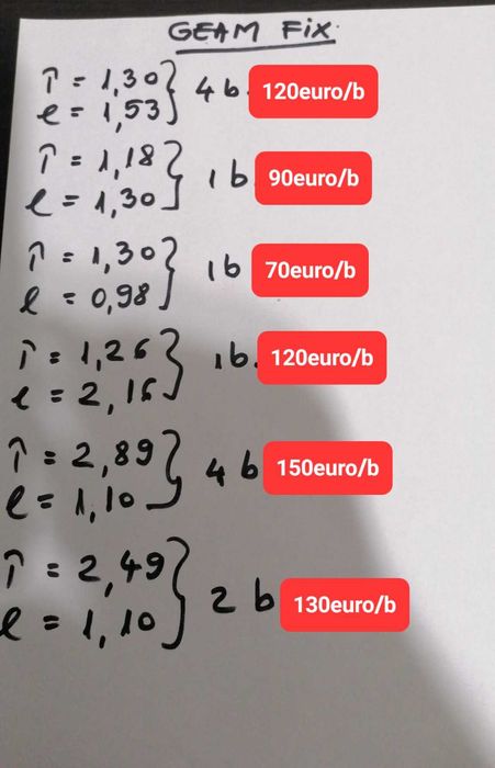 Geamuri fixe,panel si usi termopanNOI!!-Pvc-profil REHAU-3 STICLE