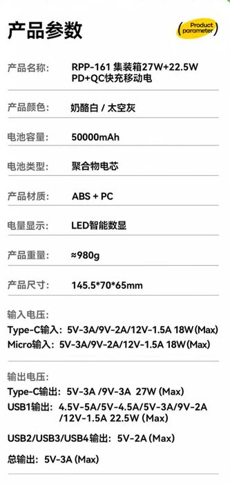 Remax RPP-161 Power Bank CCC 50000mAh PD27W+22.5W QC For iPhone 16 17