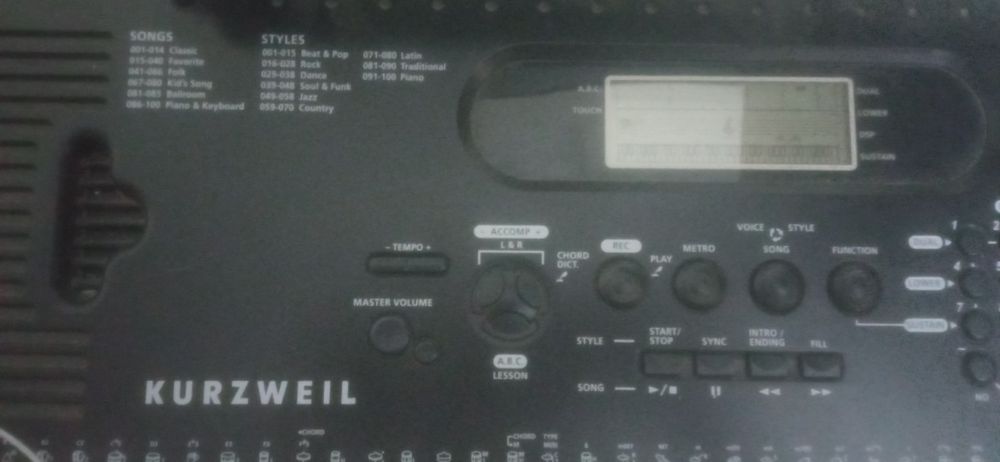 Синтеза топ продам