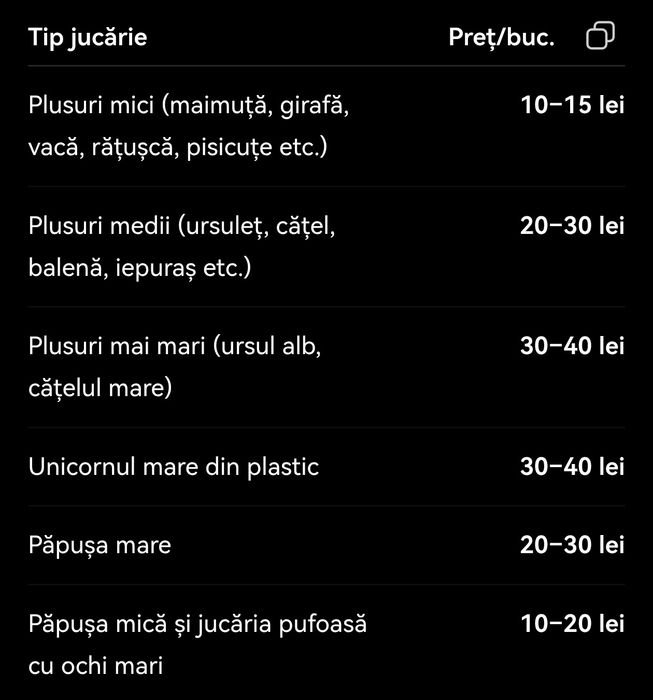Vând lot jucării și plușuri – stare foarte bună