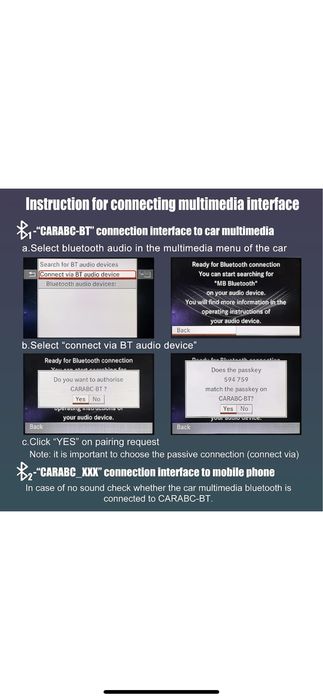 Wireless Carplay For Mercedes Benz