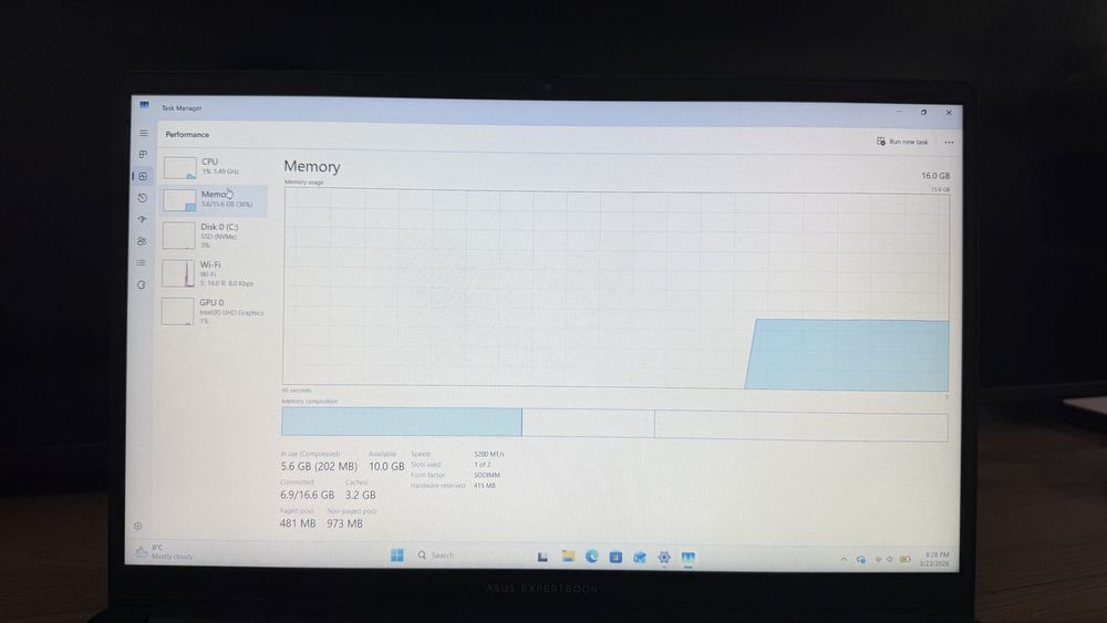 Laptop ASUS ExpertBook B1 i5 12th Gen, 16GB RAM, 512GB SSD – Ca nou