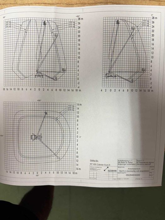Автовишки,вишки под наем до 27м.