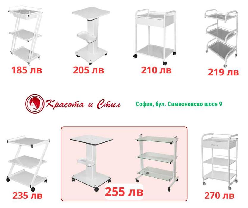 Козметика, консумативи,