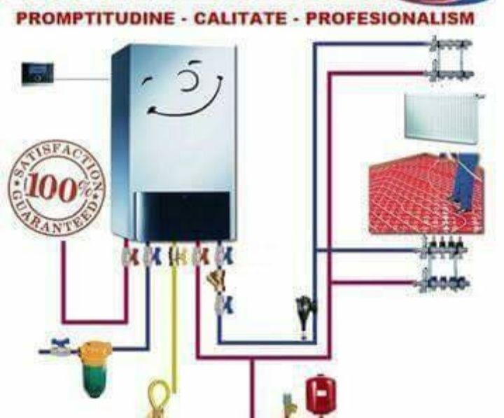 Montaj centrale termice combustibil solid si pe gaz