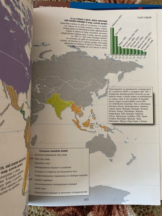 Енциклопедии