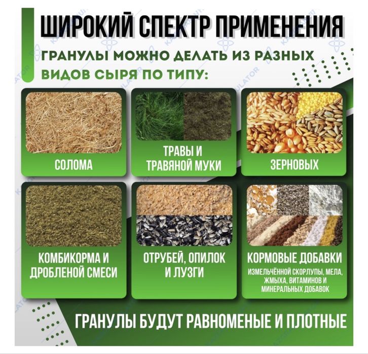 Гранулятор 125/220В 120кг/час