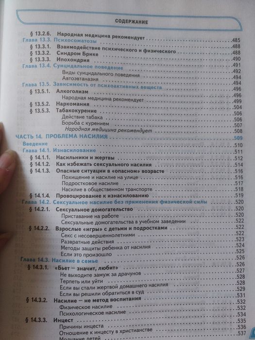 Энциклопедия для женщин