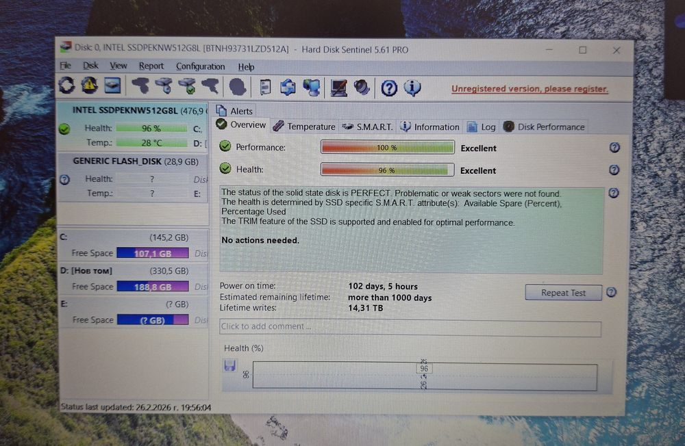 15.6' IPS Lenovo S145 Intel Core i7-1065G7/12GB DDR4/512GB SSD/Бат.5ч.