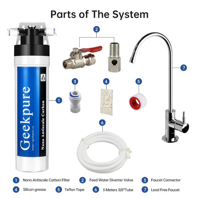 Sistem Filtrare Apa sub Chiuveta Geekpure - Filtru Carbon Activ