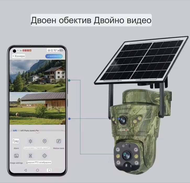 Двойна камера**Ловна камера 4G** Соларна