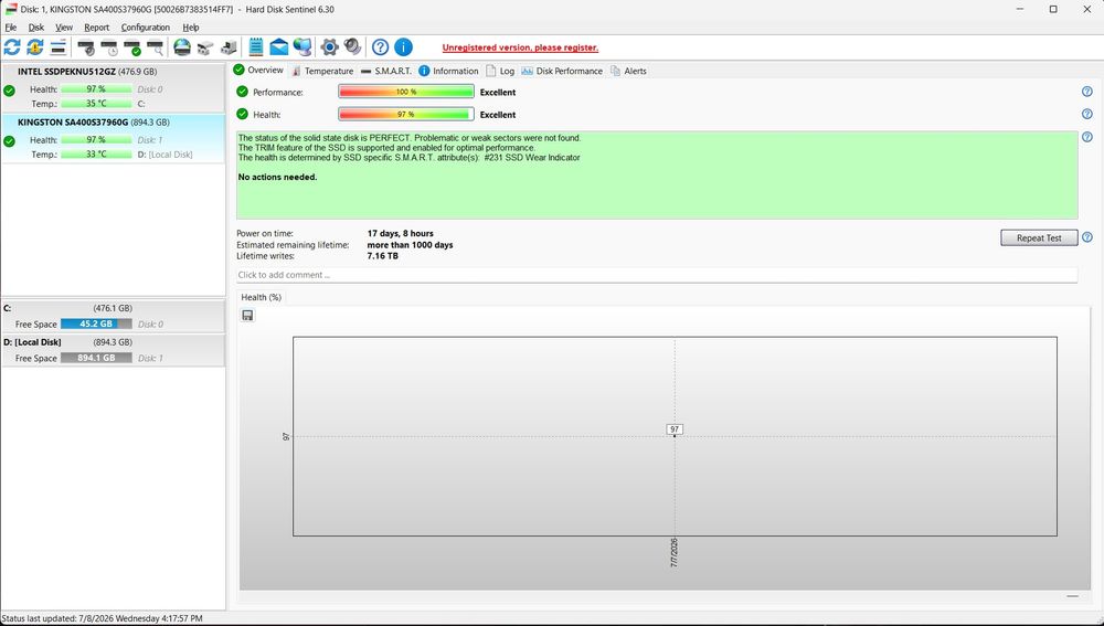 SSD Kingston A400 960GB SATA III – 97% Sănătate