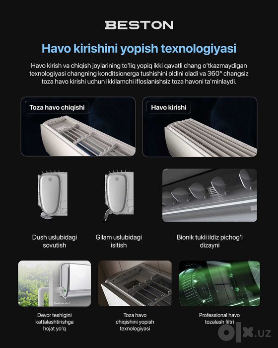 Кондиционер DC Invertor + Тен . Wi Fi. Low Voltage. Оптом и в розницу