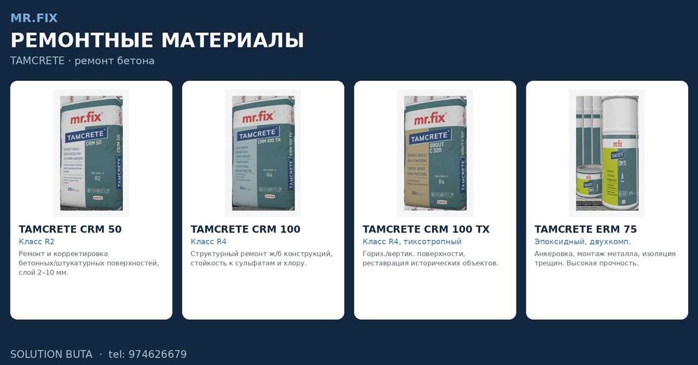MR.FIX — Профессиональная строительная химия