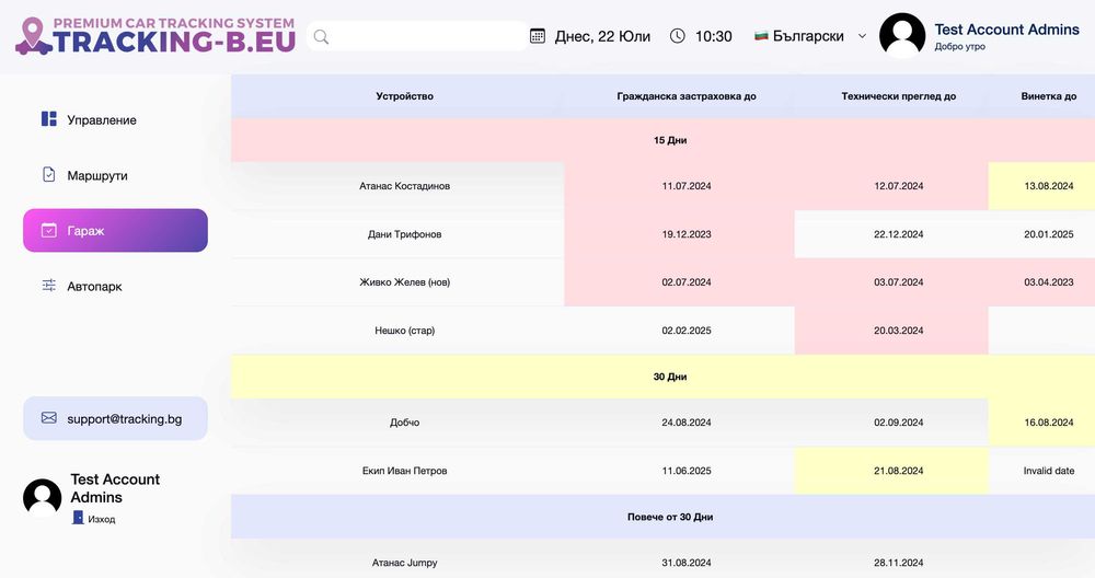 Висок клас GPS Тракер Teltonika - над 100 показателя, диагностика ОБД