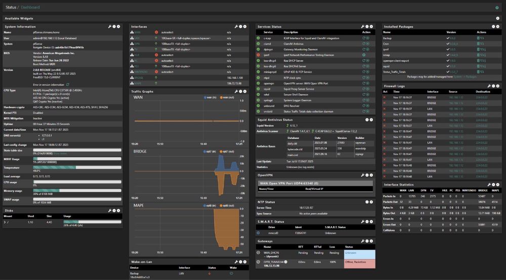 Firewall pfSense Server Intel Atom Quad Core C3758 6x Gigabit 2x SFP+