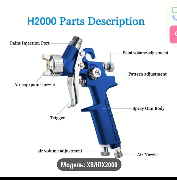 Пистолет распылитель H2000
