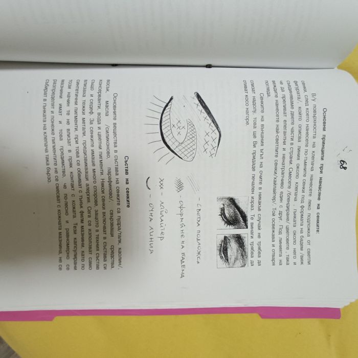 Справочник по грим