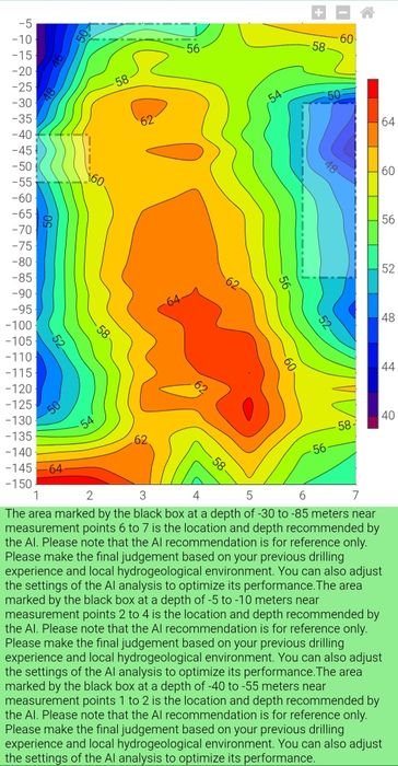 Detectie apa scanare