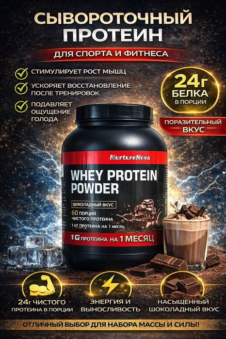 Протеины Whey Protein