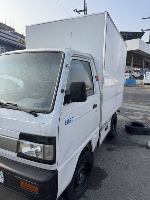 Labo 2023 yil Metan gazi bor