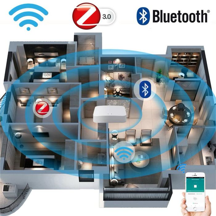 Tuya ZigBee WiFi Bluetooth Gateway Hub Smart Life
