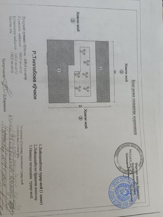 Ховли уй 06 сотихдан иборат 9 хоналик чала битган ховли уй сотилади