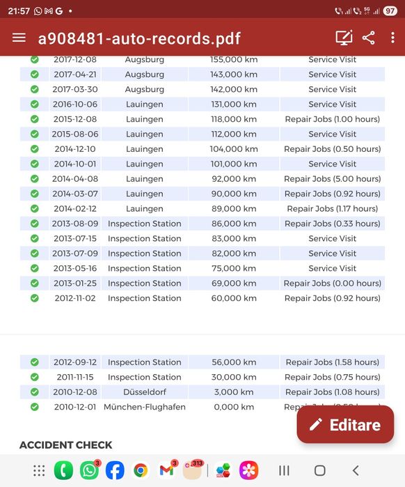 Vând BMW 320d -184 cp - E91  automat - 213000km