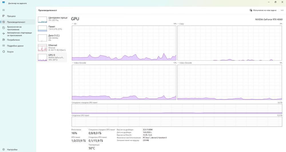 Геймърски Компютър i5 13400F / RTX 4060 / 32ГБ Рам G:RIGS SPARK Ultra
