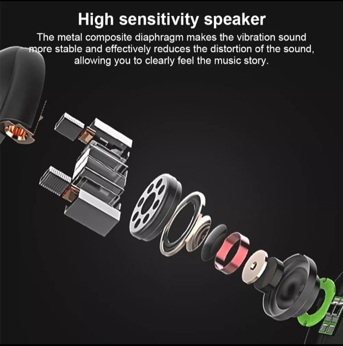 Безжични мини слушалки