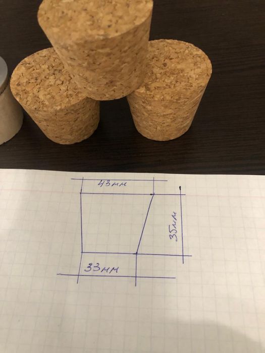 Пробки для термоса/бутылок