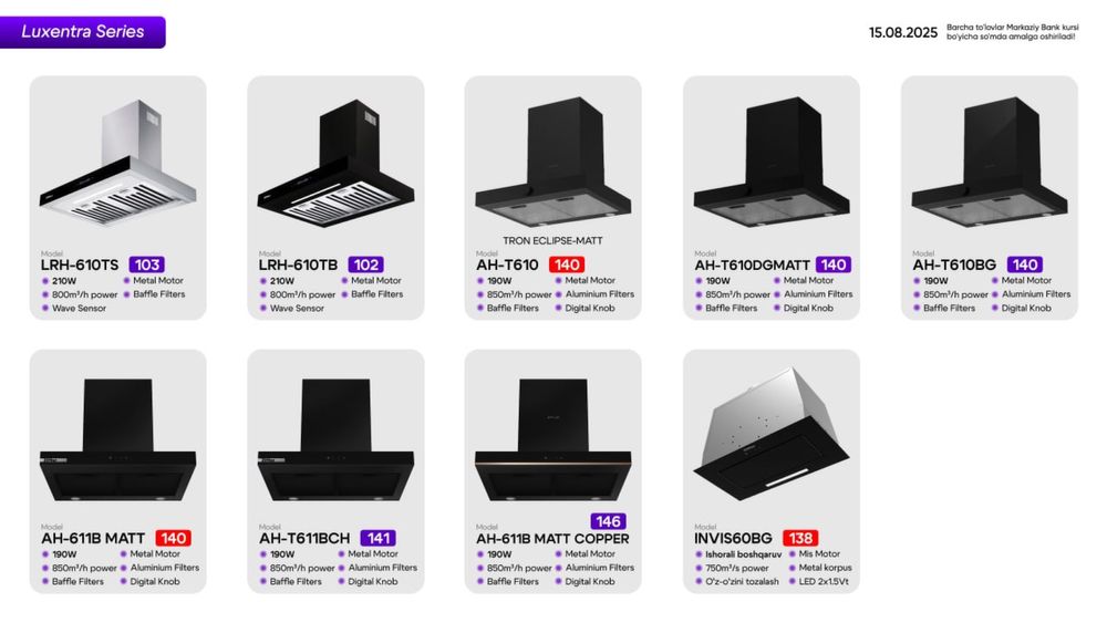 Вытяжка ZIFFLER New модель: AH-T607SS