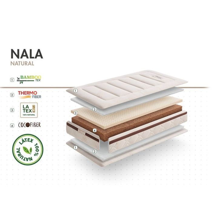 Nala My Baby Mattress 60/120 бебешки матрак