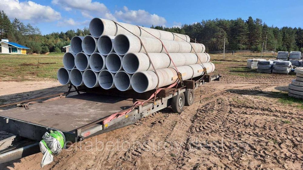 Азбест Асбест Асбиз азбез