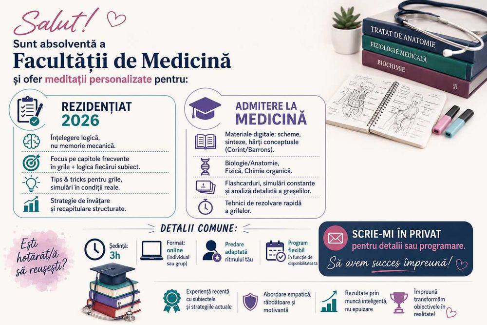 Meditații Rezidențiat & Admitere Medicină