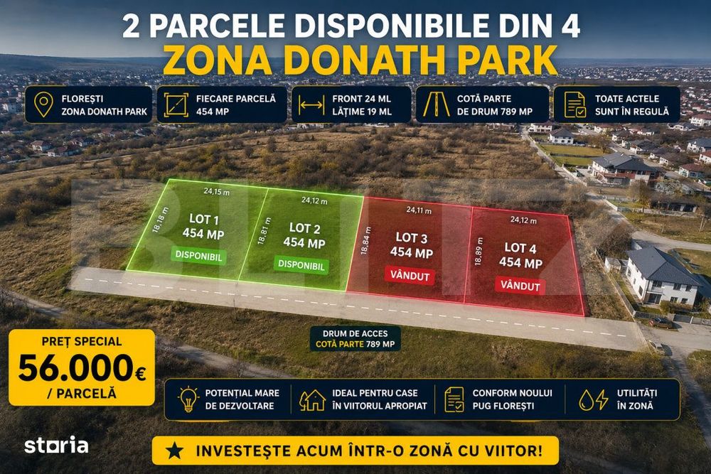 Parcele pentru case, 454mp, zona Donath Park