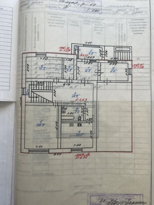 Продам коттедж площадью 132 м2