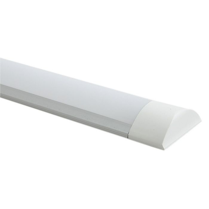 лед лампы для освещения