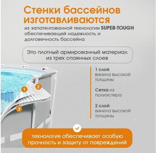 Продам бассейн Intex