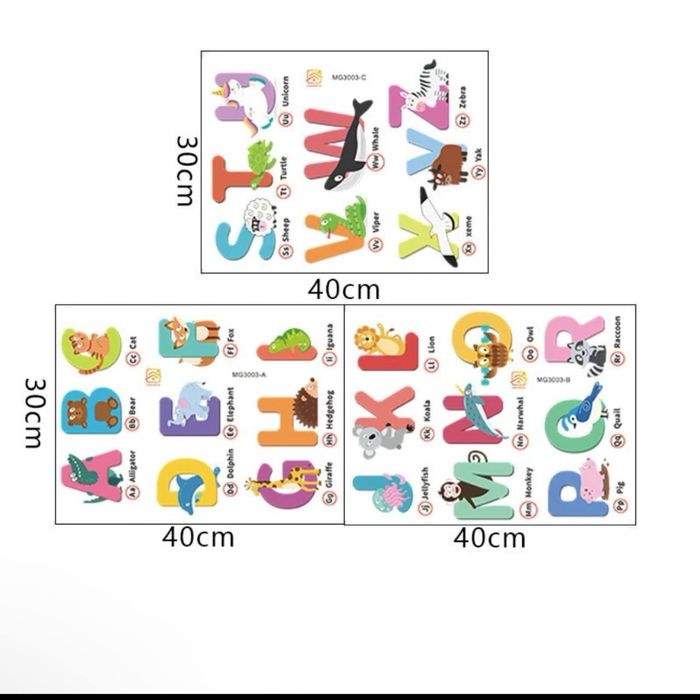 Обучающие наклейки для детей,постер