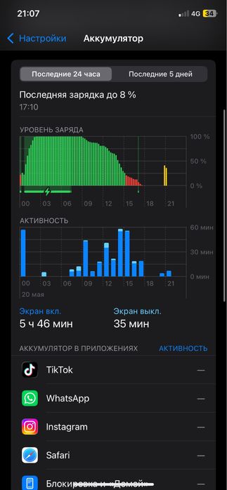 Айфон хр корпус 17 про